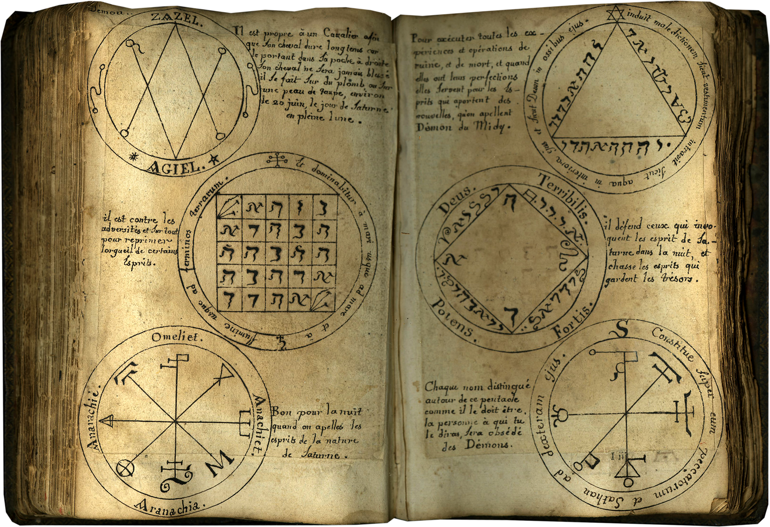 Grimoires vs. Religious Texts: The Brutal Truth About Who Really Controls the Narrative